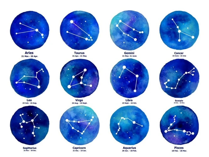 Compatibilitatea Zodiacală Între Semnele De Apa Și Semnele De Foc