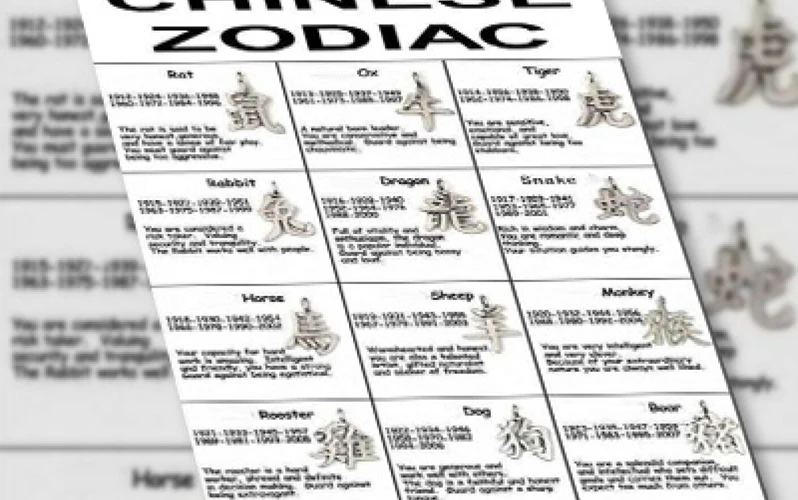 Compatibilitatea În Dragoste În Zodiacul Chinezesc